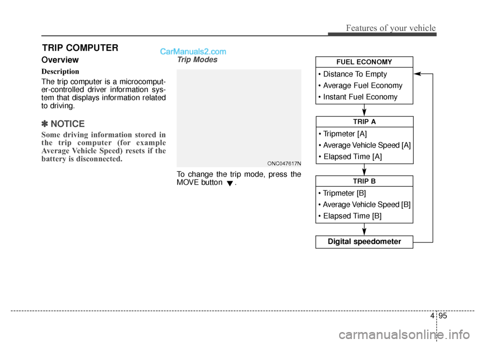 Hyundai Santa Fe XL 2019  Owners Manual 495
Features of your vehicle
Overview
Description
The trip computer is a microcomput-
er-controlled driver information sys-
tem that displays information related
to driving.
✽ ✽NOTICE
Some driving