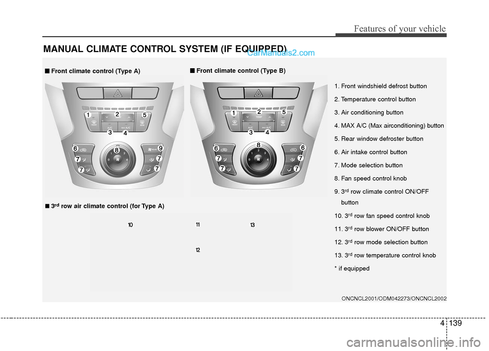 Hyundai Santa Fe XL 2019  Owners Manual 4139
Features of your vehicle
MANUAL CLIMATE CONTROL SYSTEM (IF EQUIPPED)
ONCNCL2001/ODM042273/ONCNCL2002
1. Front windshield defrost button
2. Temperature control button
3. Air conditioning button
4.