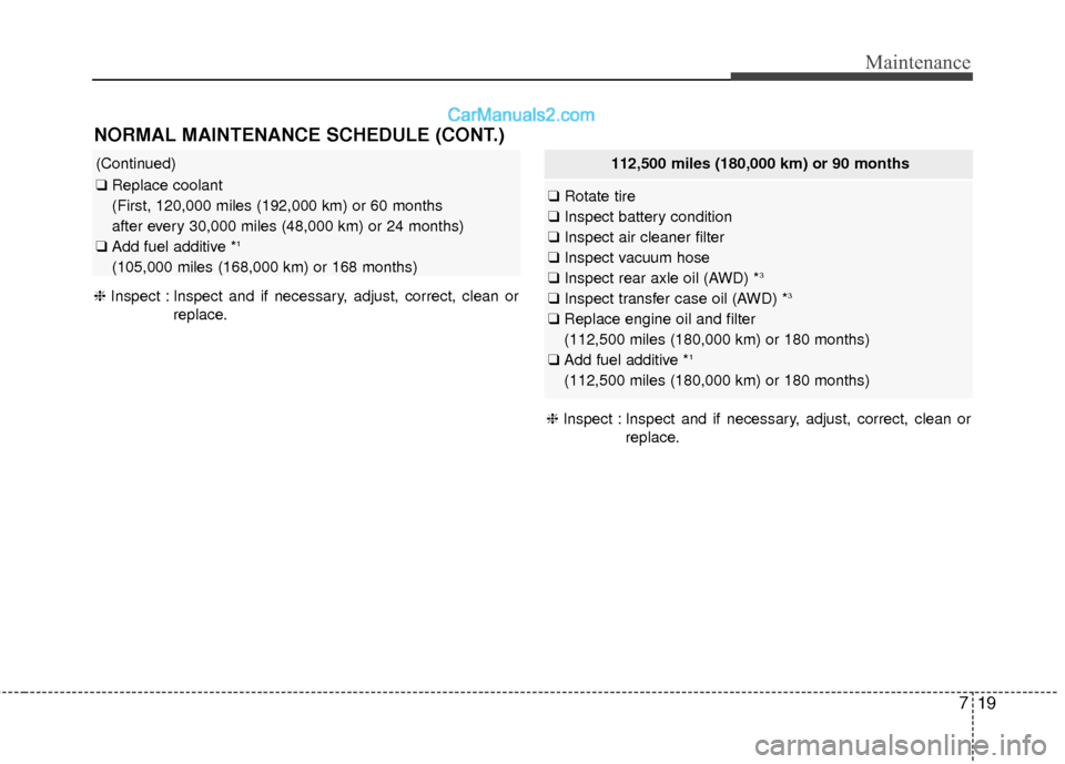 Hyundai Santa Fe XL 2019  Owners Manual 719
Maintenance
NORMAL MAINTENANCE SCHEDULE (CONT.)
(Continued)
❑Replace coolant 
(First, 120,000 miles (192,000 km) or 60 months 
after every 30,000 miles (48,000 km) or 24 months) 
❑ Add fuel ad