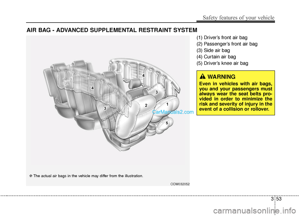 Hyundai Santa Fe XL 2019  Owners Manual 353
Safety features of your vehicle
(1) Driver’s front air bag
(2) Passenger’s front air bag
(3) Side air bag
(4) Curtain air bag
(5) Driver’s knee air bag
AIR BAG - ADVANCED SUPPLEMENTAL RESTRA