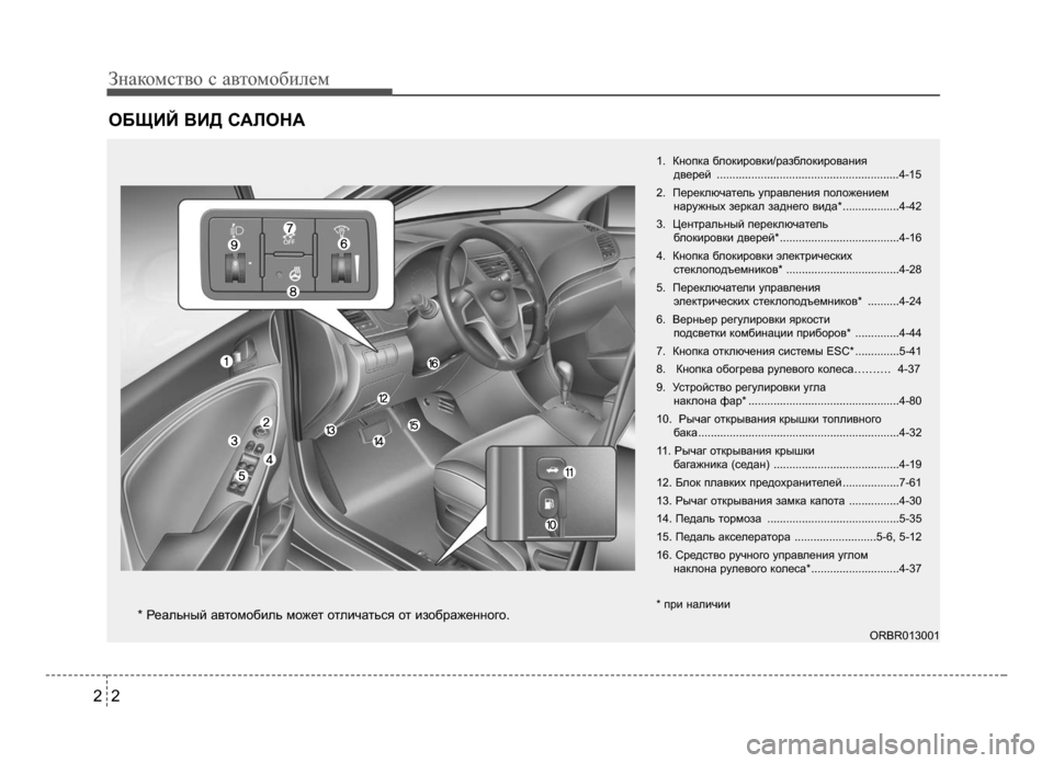 Hyundai Solaris 2015 Инструкция по эксплуатации (in Russian) Знаком\bтво \b автомоб\fлем
22
ОБЩИЙ ВИ\b САЛО\fА
1. Кнопка блок\fровк\f/разблок\fрован\fядверей ...................................... Hyundai Solaris 2015 Инструкция по эксплуатации (in Russian) Знаком\bтво \b автомоб\fлем
22
ОБЩИЙ ВИ\b САЛО\fА
1. Кнопка блок\fровк\f/разблок\fрован\fядверей ......................................