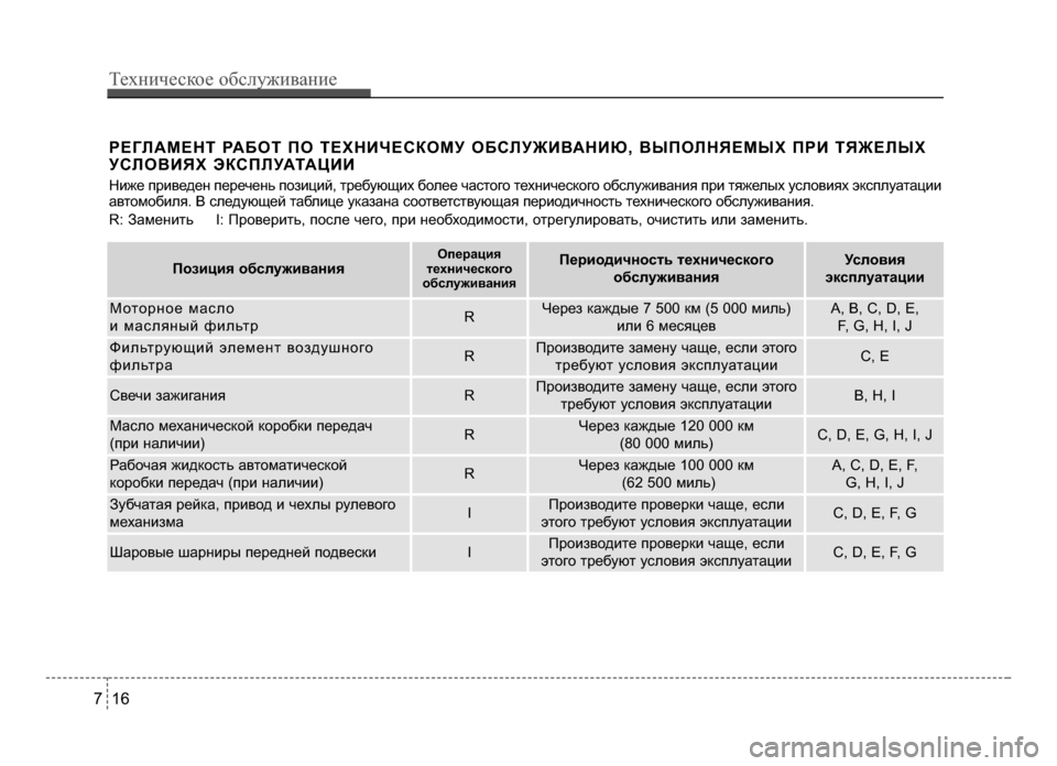 Hyundai Solaris 2015  Инструкция по эксплуатации (in Russian) РЕГЛАМЕНТ РАБОТ FGО ТЕХНИЧЕСКОМУ ОБСЛУЖИВАНИЮ, ВЫFGОЛНЯЕМЫХ FGРИ ТЯЖЕЛЫХ
УСЛОВИЯХ ЭКСFGЛУАТАЦИИ
Ниже приведен 