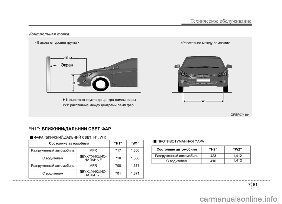 Hyundai Solaris 2015  Инструкция по эксплуатации (in Russian) 7 81
Техниче\bкое об\b\fуживание
Состояние автомобиля “H1” “W1”
Разгруженный автомобиLbь
MFR 717 1,366
С водитеLbем
ДВУ