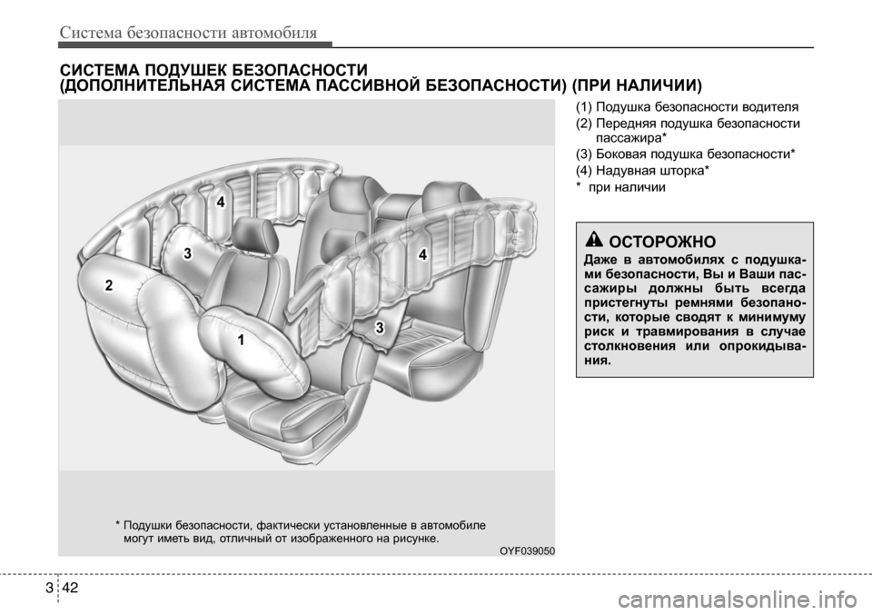 Hyundai Solaris 2013  Инструкция по эксплуатации (in Russian) Система безопасности автомобиля
42
3
(1) Подушка безопасности водителя 
(2) Передняя подушка безопасности
пасса