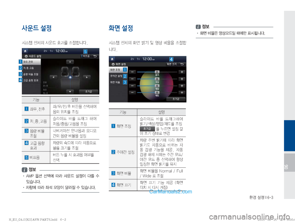Hyundai Solati 2016  쏠라티 표준4 내비게이션 (in Korean) 
ƒ�¸
��*����
06
사운드 설정
	&	.�
yS
D�Ž

X�
,—3�
‘
zääî�
i�

!Ÿ�� �"�.�1� 	