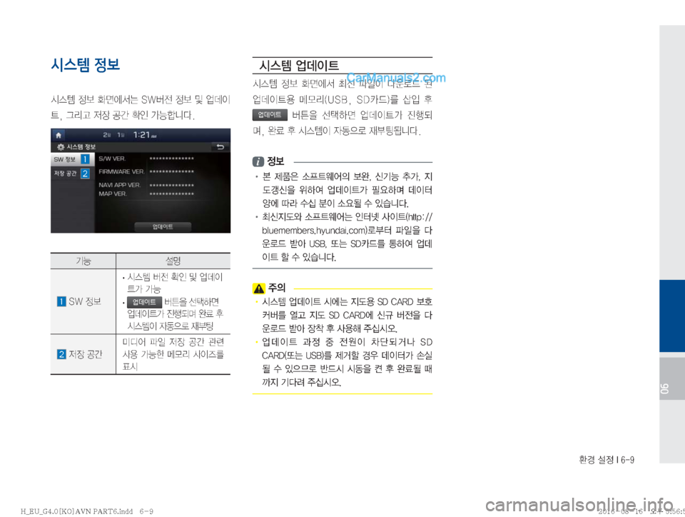 Hyundai Solati 2016  쏠라티 표준4 내비게이션 (in Korean) 
ƒ�¸
��*����
06
시스템 정보 
	&	.�
�
v	