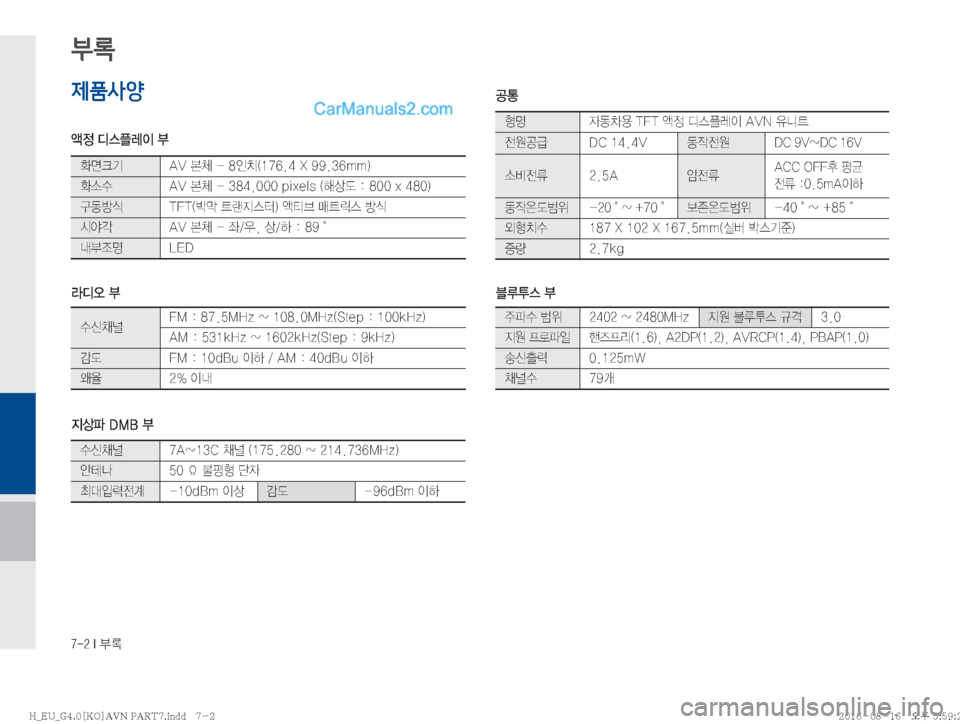 Hyundai Solati 2016  쏠라티 표준4 내비게이션 (in Korean) �����*�þ
제품사양
	˜
�c	Òè
I�
Äc	ß�

Ñšu��%�.�#�•>
6H	�
부록

vüÝ �"�7�S����
K–�	�������9�������N�N�


×û �"�7�