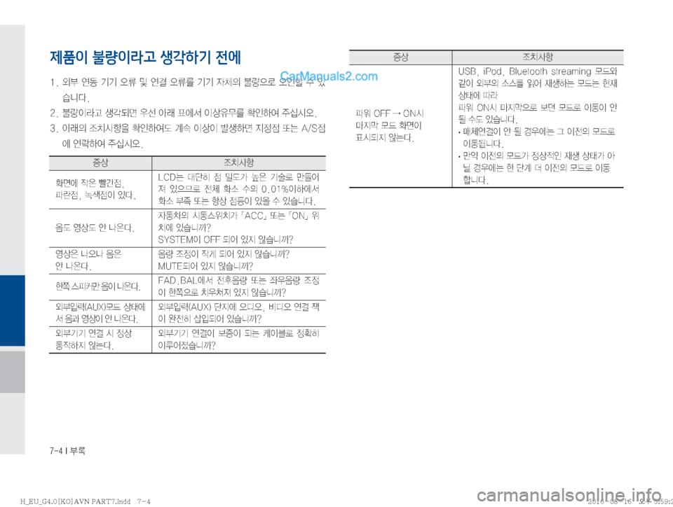 Hyundai Solati 2016  쏠라티 표준4 내비게이션 (in Korean) �����*�þ
제품이 불량이라고 생각하기 전에
����	