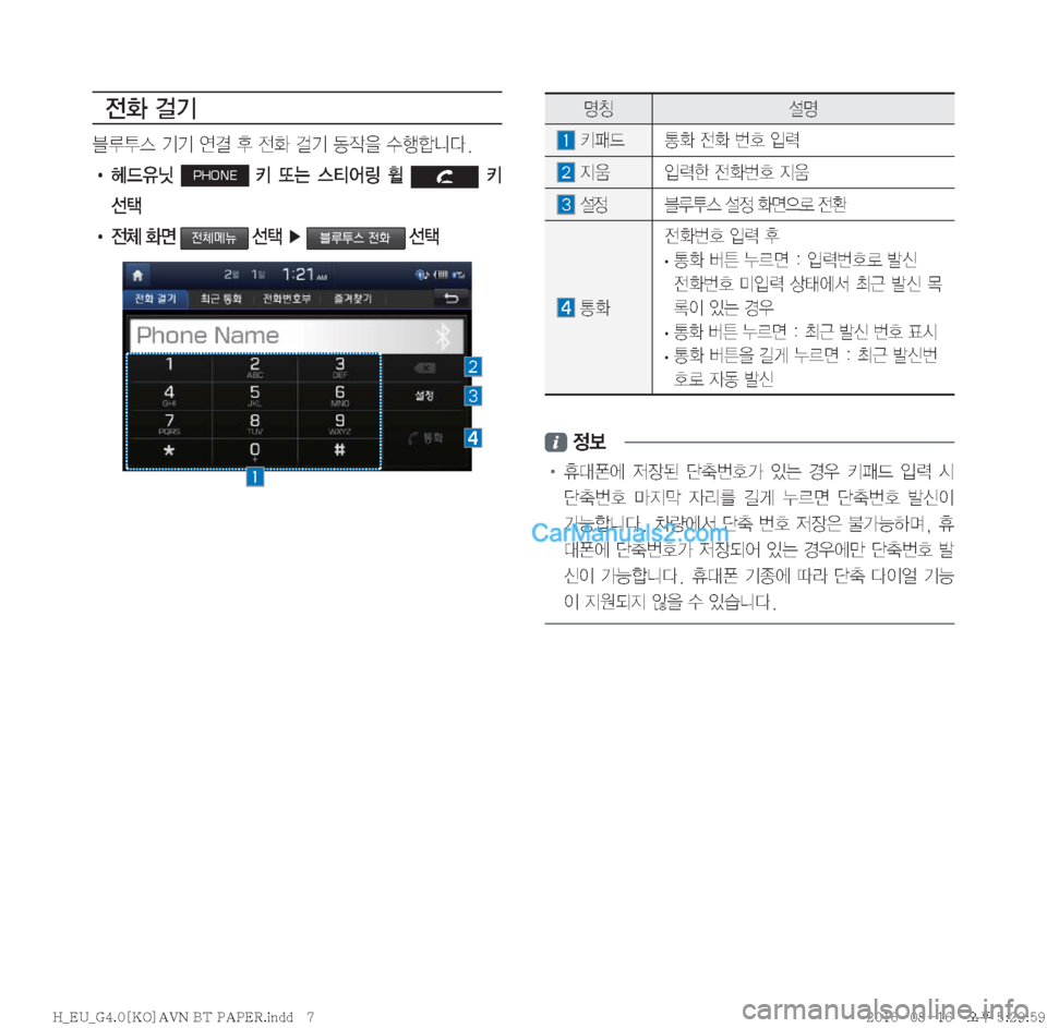 Hyundai Solati 2016  쏠라티 표준4 내비게이션 (in Korean) 
y
�f