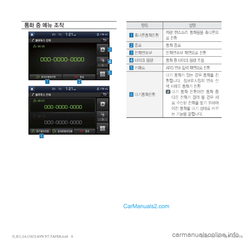 Hyundai Solati 2016  쏠라티 표준4 내비게이션 (in Korean) >
�
