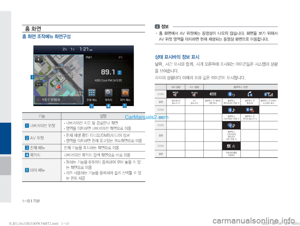 Hyundai Solati 2016  쏠라티 표준4 내비게이션 (in Korean) ������*�Ý
ÝÞ ¸z
�r:q
IÌ�
$
‡�
·r:q
IÌ�
Ñ(�Â�ƒý	‰r�
v
�
·	Ô	É
8� –Þv�r:q
IÌ�
v
5ý�
I2
��"�7�
$
‡�
·

d�
d¤�
º
K�