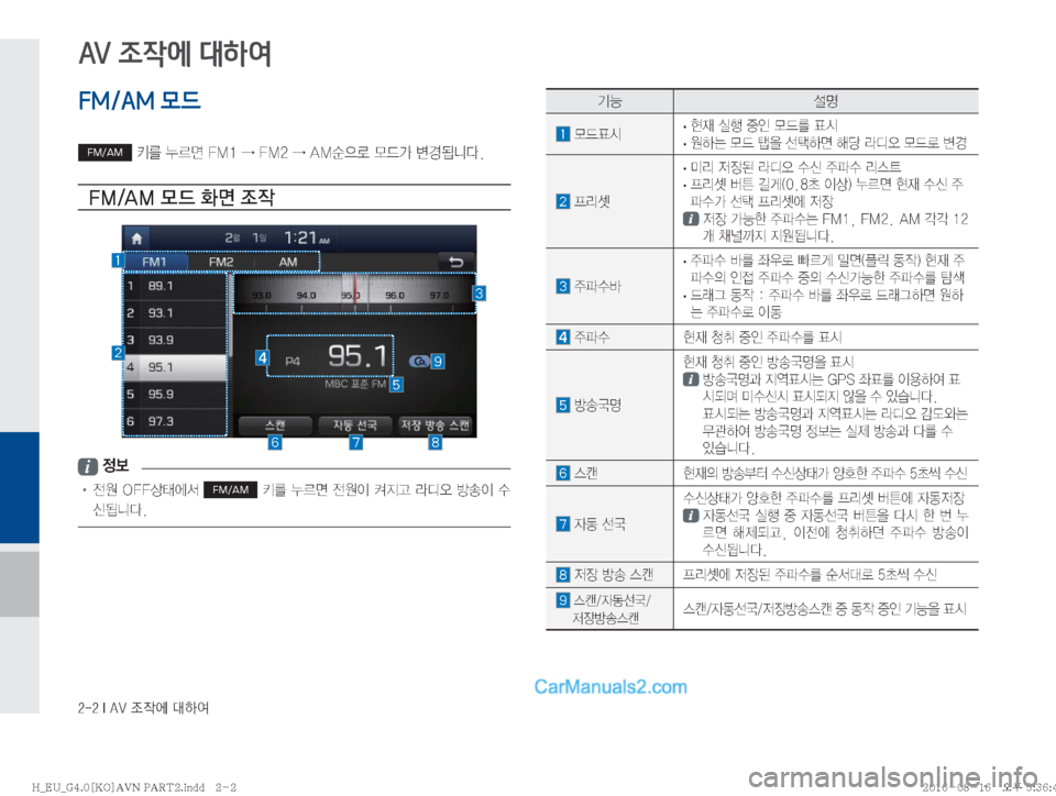 Hyundai Solati 2016  쏠라티 표준4 내비게이션 (in Korean) �����*��"�7�
‘
X	À��Þ	È
ÝÞ ¸z
�}X´	&�
·

d�	*ï�
º
K�}X3�´	&
�
·� 
Þ×�}X�
8�¶Þv�çü�Äc	ß�}Xý�øƒ
�Ð;Ç�
··;�
