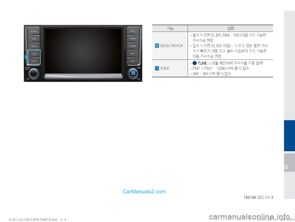 Hyundai Solati 2016  쏠라티 표준4 내비게이션 (in Korean) ��.��"�.�}X��*����
02
ÝÞ ¸z
��4�&�&�,��5�3�"�$�,
�
·� 
ãq�¾0v��	���a�
IÞ�
���
I
y�î
:�û	(�>Þà�

±uûý�øƒ
�
·� áq�¾0v��	���