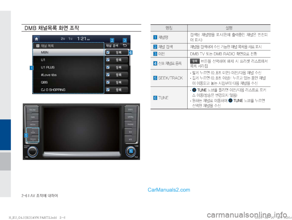 Hyundai Solati 2016  쏠라티 표준4 내비게이션 (in Korean) �����*��"�7�
‘
X	À��Þ	È
�%�.�#�;