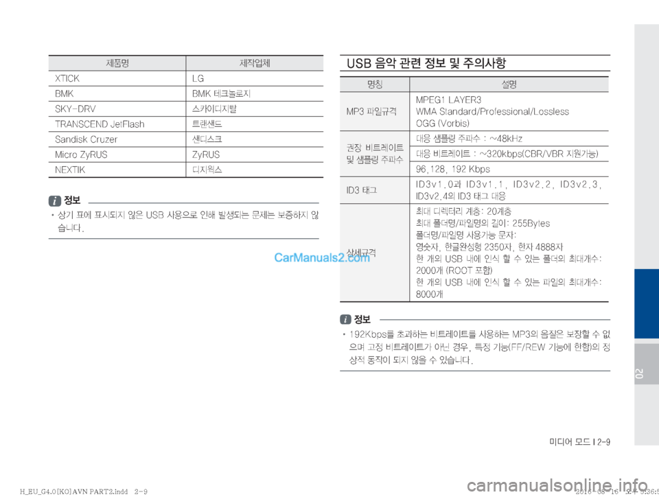 Hyundai Solati 2016  쏠라티 표준4 내비게이션 (in Korean) ·c	¯�}X��*����
02

 

�9�5�*�$�,� �-�(�
�#�.�,� �#�.�,�*