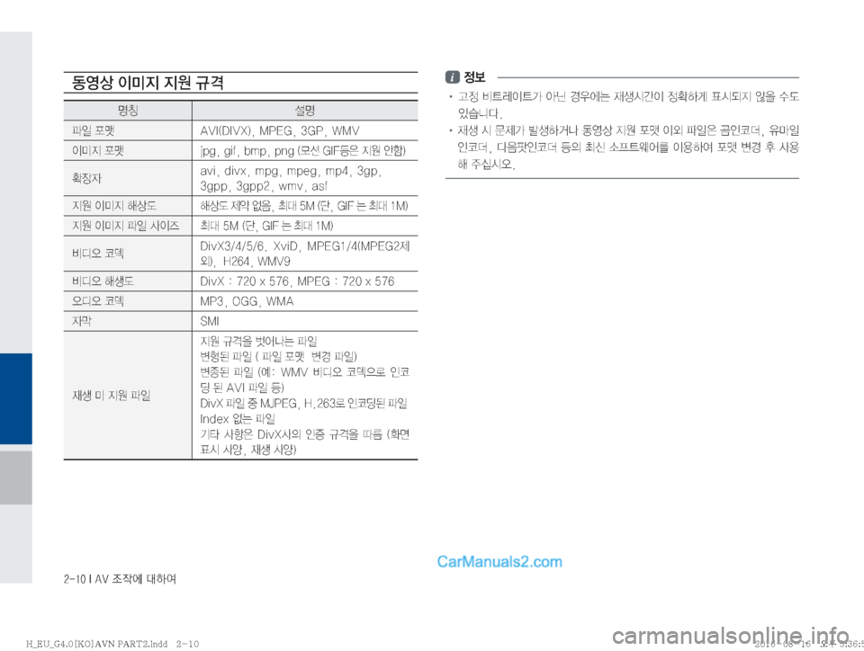 Hyundai Solati 2016  쏠라티 표준4 내비게이션 (in Korean) ������*��"�7�
‘
X	À��Þ	È
2	