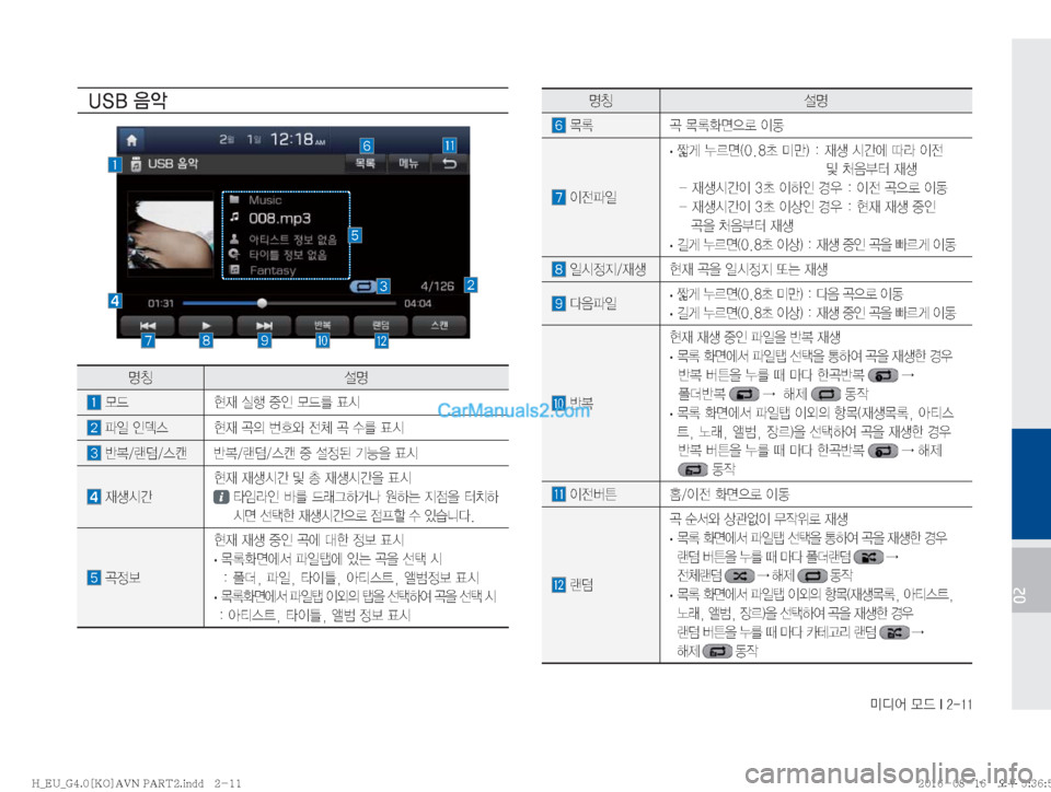 Hyundai Solati 2016  쏠라티 표준4 내비게이션 (in Korean) ·c	¯�}X��*�����
02
zŸ ¸z
�~þ ‹�~þ
v
5ý�
I2�
�
I
yu
L�
·
ãq�¾0v�	���a�·E�
���
d¤�	&@	À�nÄ�
I
y�
������������������