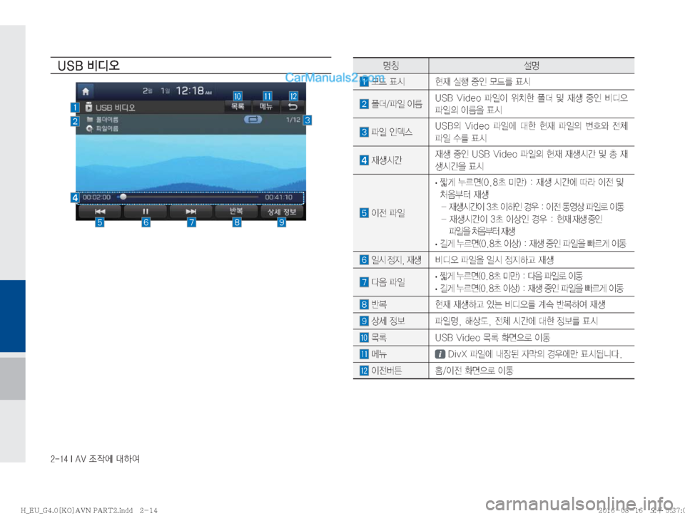 Hyundai Solati 2016  쏠라티 표준4 내비게이션 (in Korean) ������*��"�7�
‘
X	À��Þ	È
�6�4�#�:c	