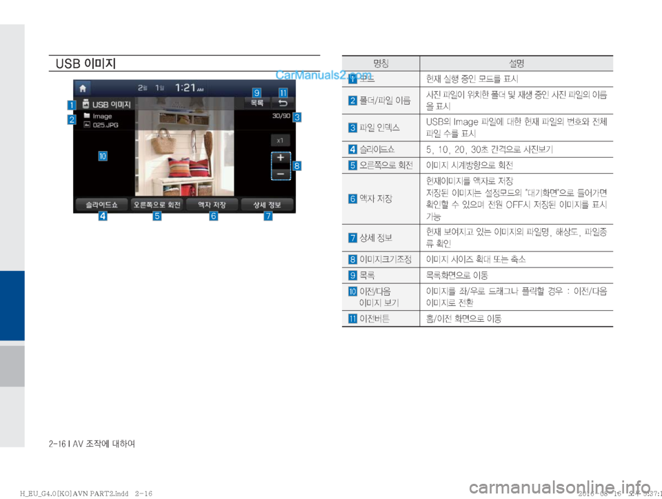 Hyundai Solati 2016  쏠라티 표준4 내비게이션 (in Korean) ������*��"�7�
‘
X	À��Þ	È
�6�4�#�
I