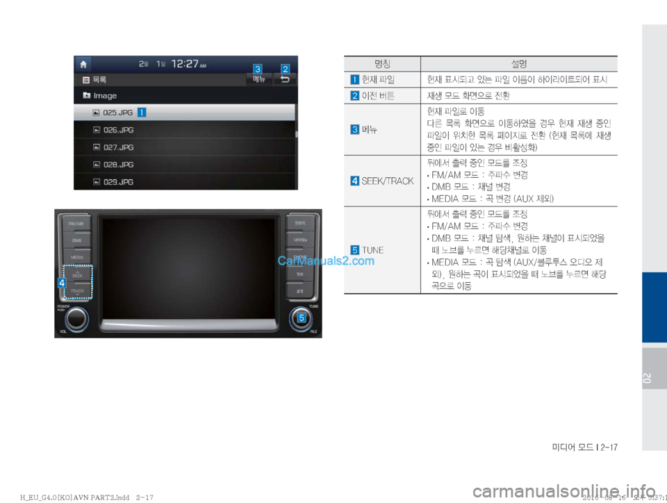 Hyundai Solati 2016  쏠라티 표준4 내비게이션 (in Korean) ·c	¯�}X��*�����
02
zŸ ¸z
�

d�u
L 

d�