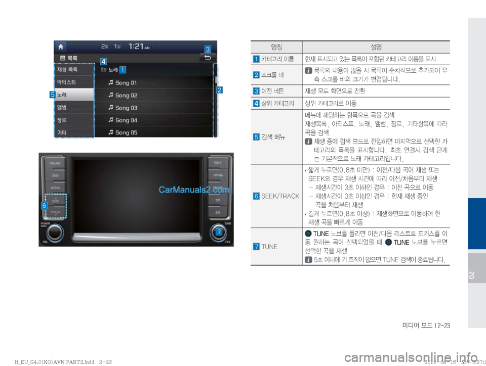 Hyundai Solati 2016  쏠라티 표준4 내비게이션 (in Korean) ·c	¯�}X��*�����
02
zŸ ¸z
� *Š;�
I4�

d�´	&:Š�
S×�~þ
I�¨ã;� *Š;�
I4
8�´	&
�	ü��Ä�~þ
D�r


I�F
8�	&�~þ
I�ý0
x
5ý�