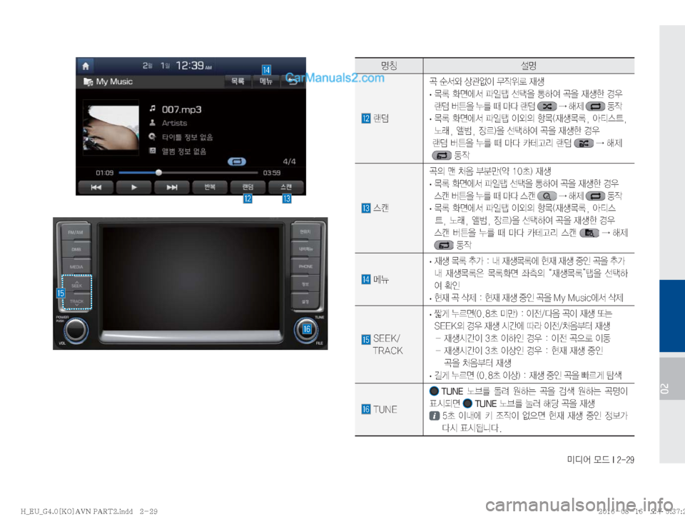 Hyundai Solati 2016  쏠라티 표준4 내비게이션 (in Korean) ·c	¯�}X��*�����
02
zŸ ¸z
�Ò‹�ý²	ì�š™	¹
I�–
X
$ý�
d¤
�
·~þ�
v	À²�u
L�¶
8�>Þ	È�‹
8�
d¤à�ƒ

Ò�áa
8�¾3�