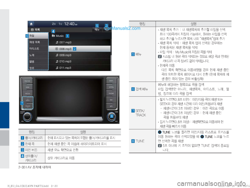 Hyundai Solati 2016  쏠라티 표준4 내비게이션 (in Korean) ������*��"�7�
‘
X	À��Þ	È
zŸ ¸z
�kÏ�
·
d¤�~þ�v>���r�
d¤~þ	À�v>á�u
L
8�¶�
m�����‹é
Ñ�
w
b
I�>ÞÞt�
�
Þ×�u
L
8�¶