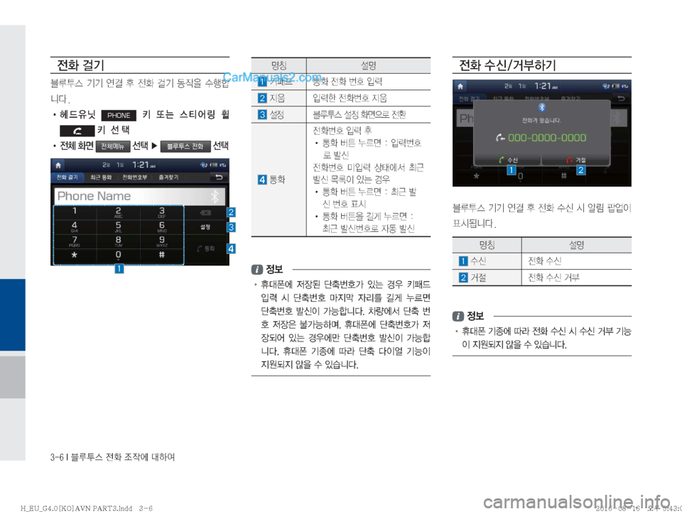 Hyundai Solati 2016  쏠라티 표준4 내비게이션 (in Korean) �����*�6H	�
y
�
‘
X	À��Þ	È

y
�f