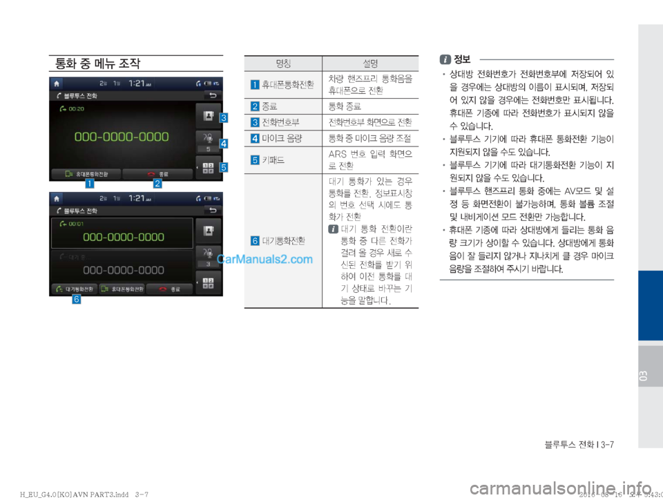 Hyundai Solati 2016  쏠라티 표준4 내비게이션 (in Korean) 6H	�
y
��*����
03
>
�
