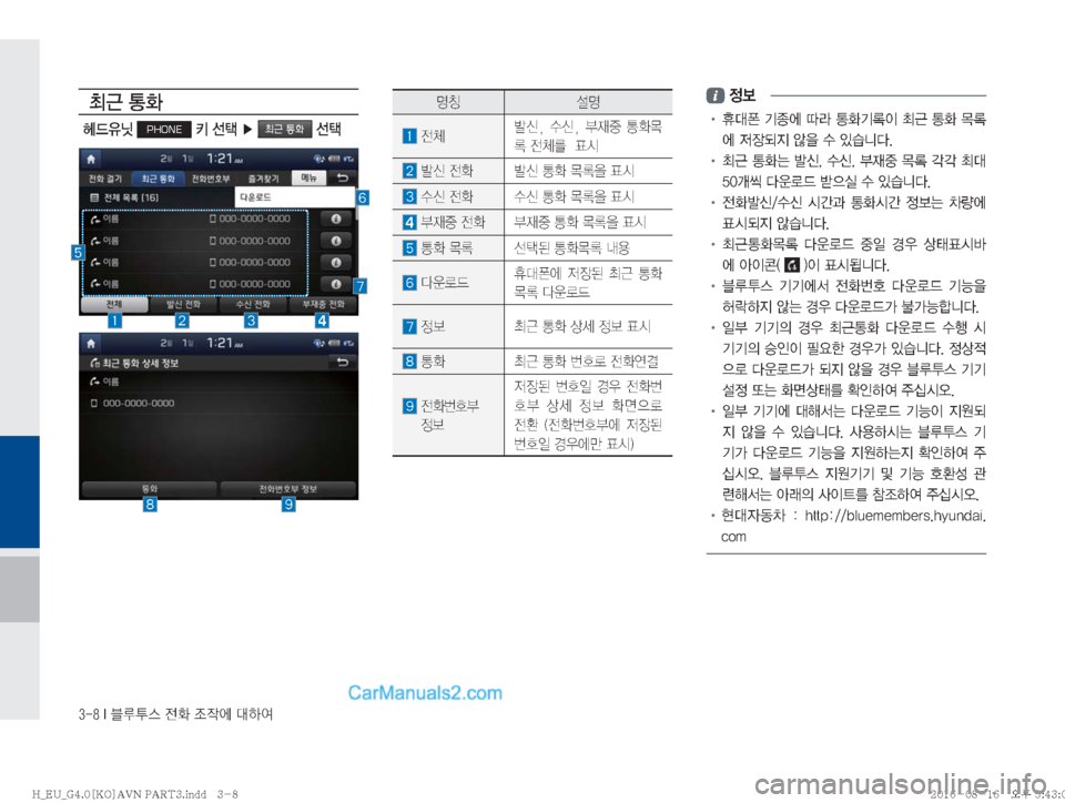 Hyundai Solati 2016  쏠라티 표준4 내비게이션 (in Korean) �����*�6H	�
y
�
‘
X	À��Þ	È
m