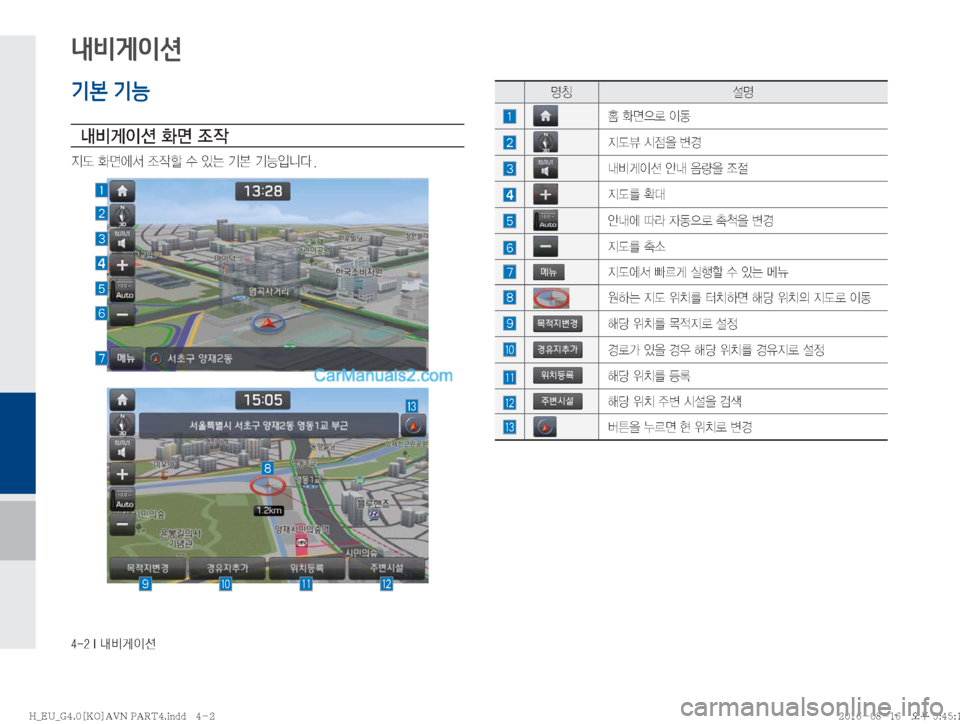 Hyundai Solati 2016  쏠라티 표준4 내비게이션 (in Korean) �����*�r:q
IÌ
내비게이션
기본 기능
r:q
I
