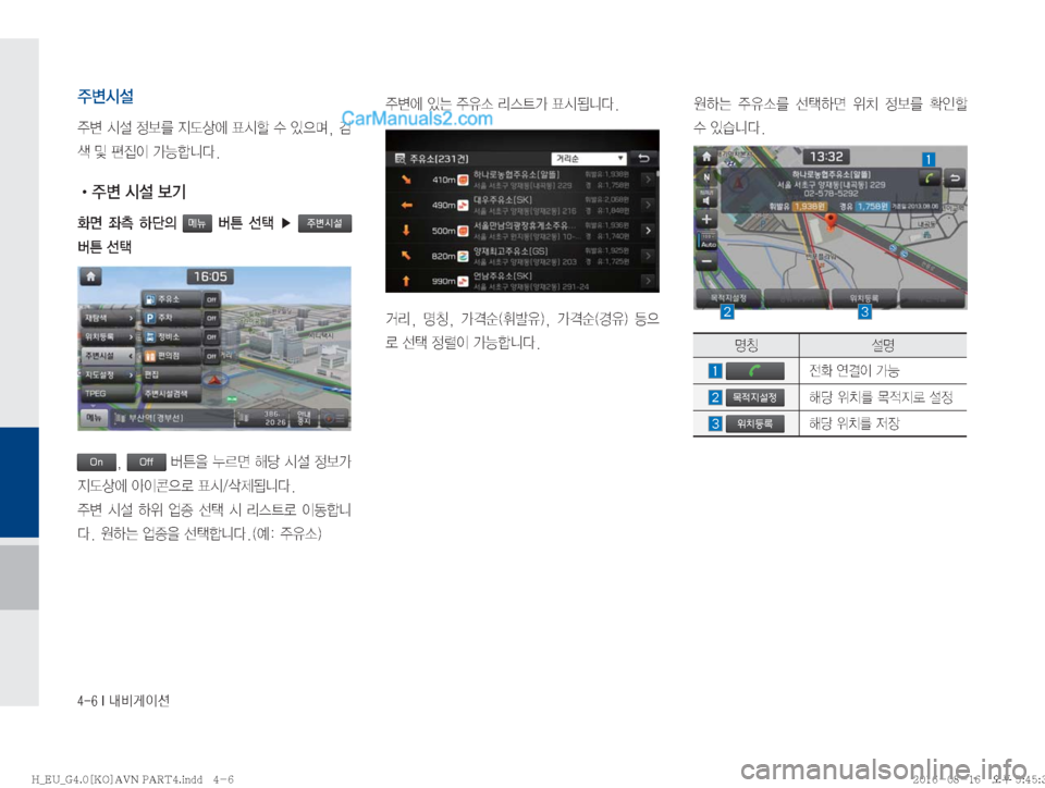 Hyundai Solati 2016  쏠라티 표준4 내비게이션 (in Korean) �����*�r:q
IÌ

±ø	&¸

