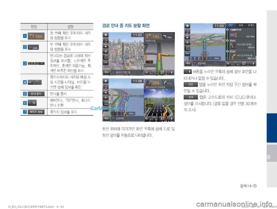 Hyundai Solati 2016  쏠라티 표준4 내비게이션 (in Korean) h
04
zŸ ¸z
�P� 