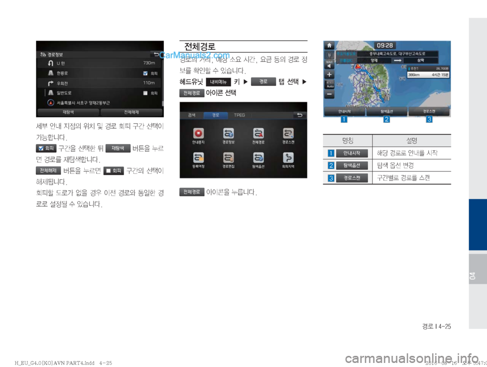 Hyundai Solati 2016  쏠라티 표준4 내비게이션 (in Korean) ƒý��*�����
04
Á�	‰r�
Ñ
|
D�
$–�Â�ƒý�
%Ö�³@�¶
I�
>Þääî�
회피 
