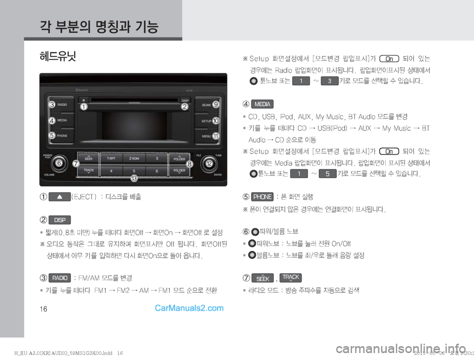 Hyundai Solati 2015  쏠라티 표준3 오디오(A) (in Korean) ��
?�
D�zŸ—�ÝÞ
ûX
,ë�
Ý�	 �&�+�&�$�5 �
����c	