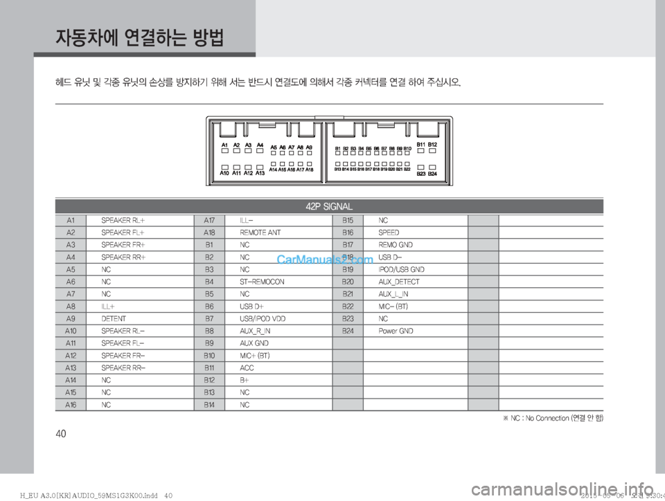 Hyundai Solati 2015  쏠라티 표준3 오디오(A) (in Korean) ��
���1��4�*�(�/�"�-
�" � �4�1�&�"�,�&�3��3�-��" �� �*�-�-� �# �� �/�$
�" � �4�1�&�"�,�&�3���-� �" �� �3�&�.�0�5�&��"�/�5 �# �� �4�1�&�&�%
�" � �4�1�&�"�,�&�3���3� �# � �/�$