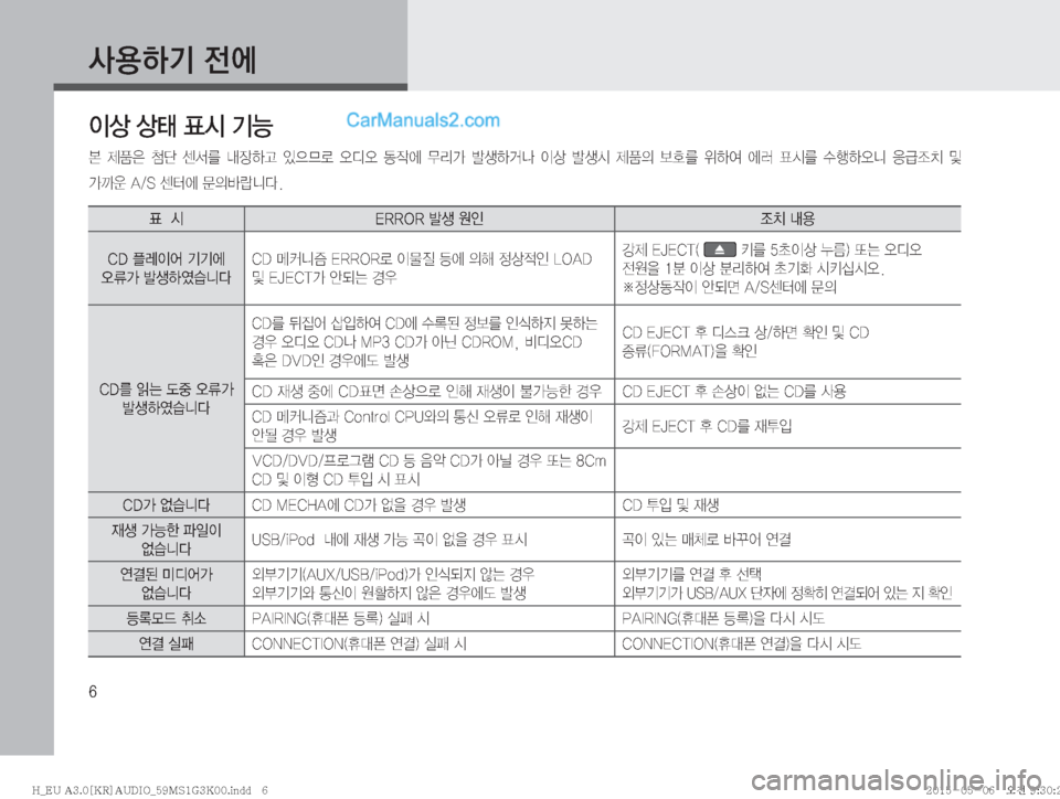 Hyundai Solati 2015  쏠라티 표준3 오디오(A) (in Korean) �
Ž

ÞÝ�
y	À

Iš�š�´	&�ÝÞ
� 
