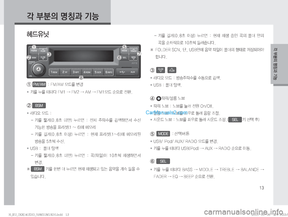 Hyundai Solati 2015  쏠라티 오디오 (in Korean) ��
?�
D�zŸ—�ÝÞ
ûX
,ë
Ý�FM/AM�����.��"�.�}X3�