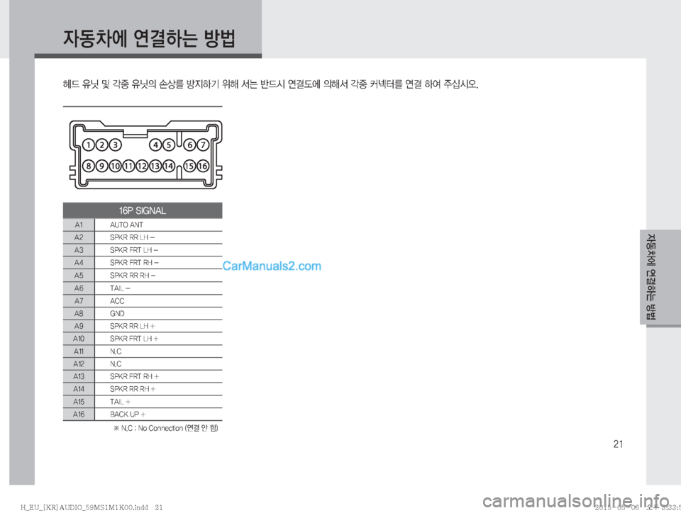 Hyundai Solati 2015  쏠라티 오디오 (in Korean) ��

W20	À�	Ë~Þ×�Ñè

W20	À�	Ë~Þ×�Ñè
���1��4�*�(�/�"�-
�" � �"�6�5�0��"�/�5
�" � �4�1�,�3��3�3��-�)��
�" � �4�1�,�3���3�5��-�)��
�" � �4�1�,�3���3�5��