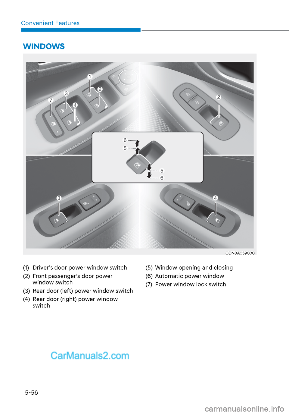 Hyundai Sonata 2020  Owners Manual 5-56
Convenient Features
(1)  Driver’s door power window switch
(2)  Front passenger’s door power 
window switch
(3)  Rear door (left) power window switch
(4)  Rear door (right) power window  swit