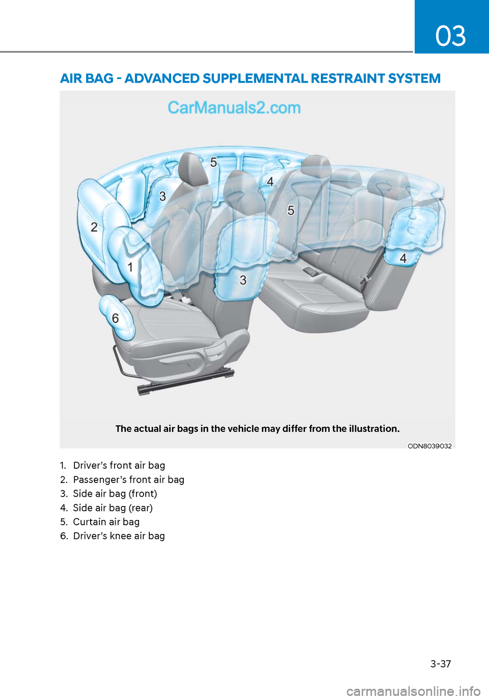 Hyundai Sonata 2020  Owners Manual 3-37
03
AIR BAG - ADVANCED SUPPLEMENTAL RESTRAINT SYSTEM
The actual air bags in the vehicle may differ from the illustration.
ODN8039032ODN8039032
1.  Driver’s front air bag
2.  Passenger’s front 