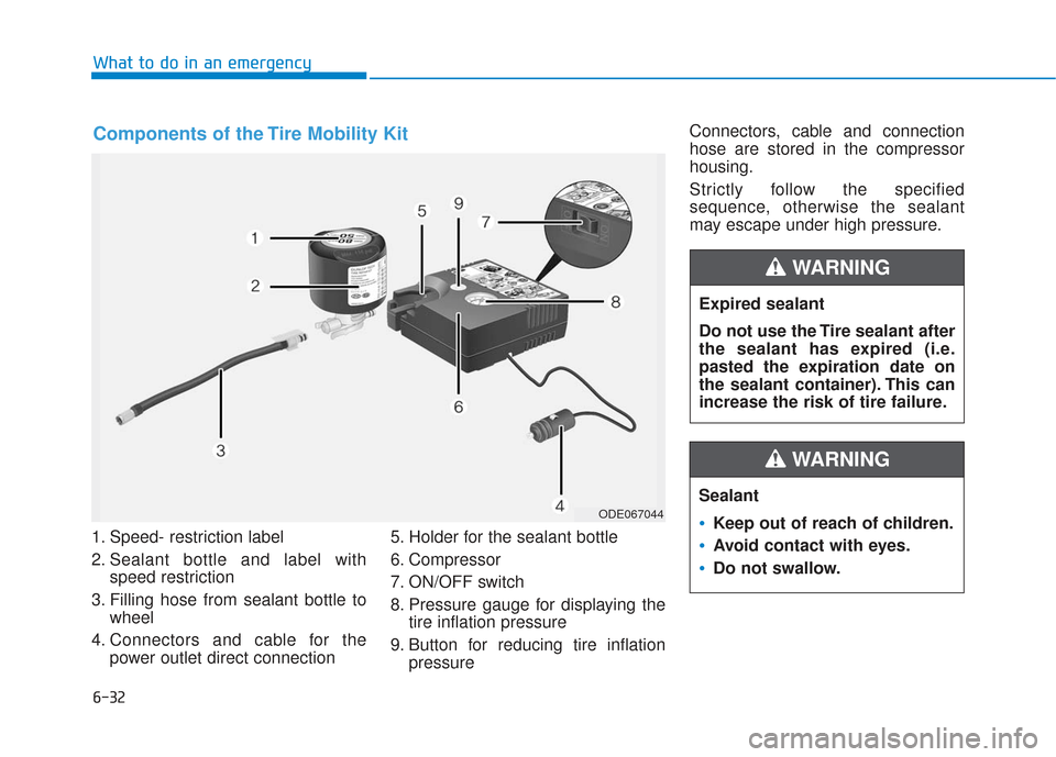 Hyundai Sonata 2019  Owners Manual 6-32
1. Speed- restriction label
2. Sealant bottle and label withspeed restriction
3. Filling hose from sealant bottle to wheel
4. Connectors and cable for the power outlet direct connection 5. Holder
