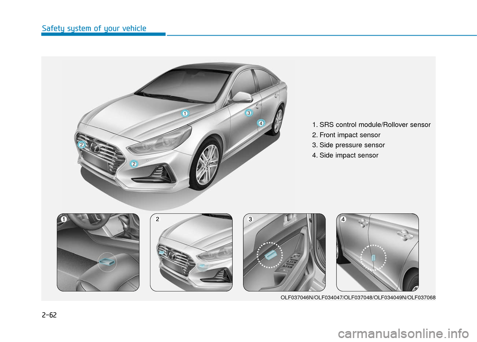 Hyundai Sonata 2019  Owners Manual 2-62
Safety system of your vehicle
1. SRS control module/Rollover sensor 
2. Front impact sensor
3. Side pressure sensor  
4. Side impact sensor 
OLF037046N/OLF034047/OLF037048/OLF034049N/OLF037068 