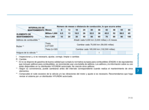 Page 352