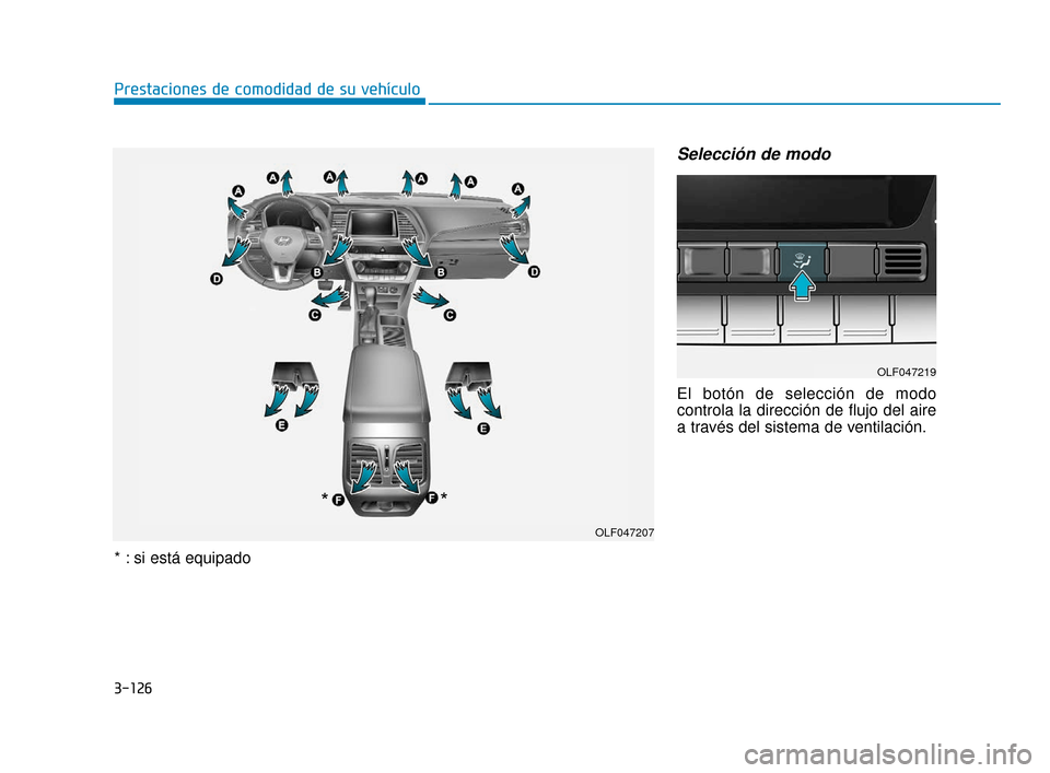 Hyundai Sonata 2019  Manual del propietario (in Spanish) 3-126
Prestaciones de comodidad de su vehículo
Selección de modo
El botón de selección de modo
controla la dirección de flujo del aire
a través del sistema de ventilación.
OLF047219
OLF047207
*