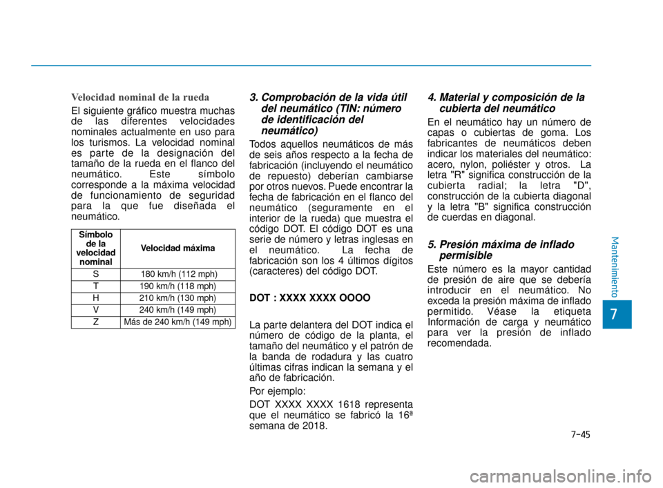 Hyundai Sonata 2019  Manual del propietario (in Spanish) 7-45
7
Mantenimiento
Velocidad nominal de la rueda
El siguiente gráfico muestra muchas
de las diferentes velocidades
nominales actualmente en uso para
los turismos. La velocidad nominal
es parte de l