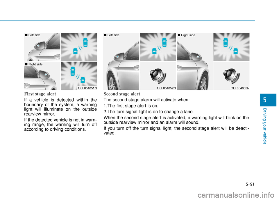 Hyundai Sonata 2018  Owners Manual 5-91
Driving your vehicle
5
First stage alert
If a vehicle is detected within the
boundary of the system, a warning
light will illuminate on the outside
rearview mirror.
If the detected vehicle is not