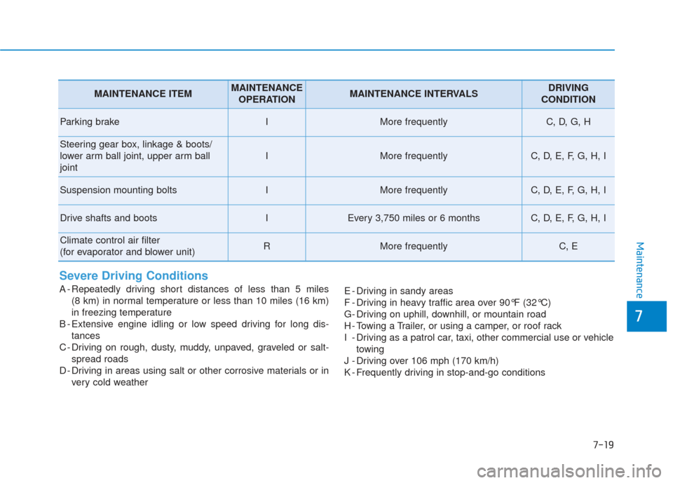 Hyundai Sonata 2018  Owners Manual 7
Maintenance
7-19
Severe Driving Conditions
A - Repeatedly driving short distances of less than 5 miles (8 km) in normal temperature or less than 10 miles (16 km)
in freezing temperature
B - Extensiv