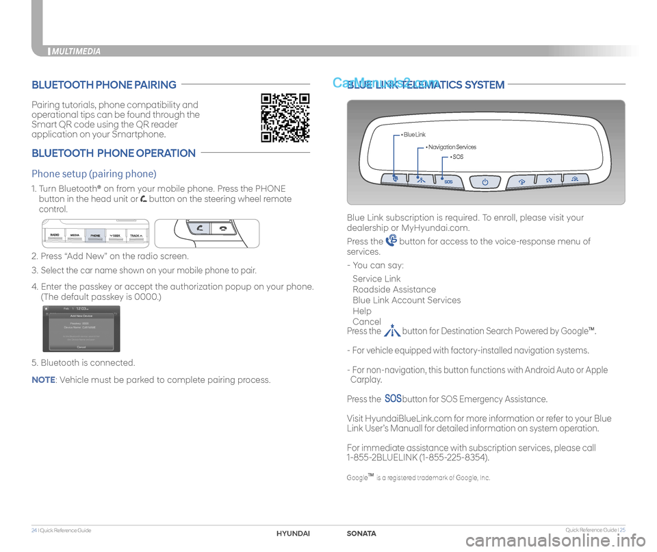 Hyundai Sonata 2018  Quick Reference Guide Quick Reference Guide I 2524 I Quick Reference Guide  
MULTIMEDIA
Pairing tutorials, phone compatibility and
operational tips can be found through the
Smart QR code using the QR reader
application on 