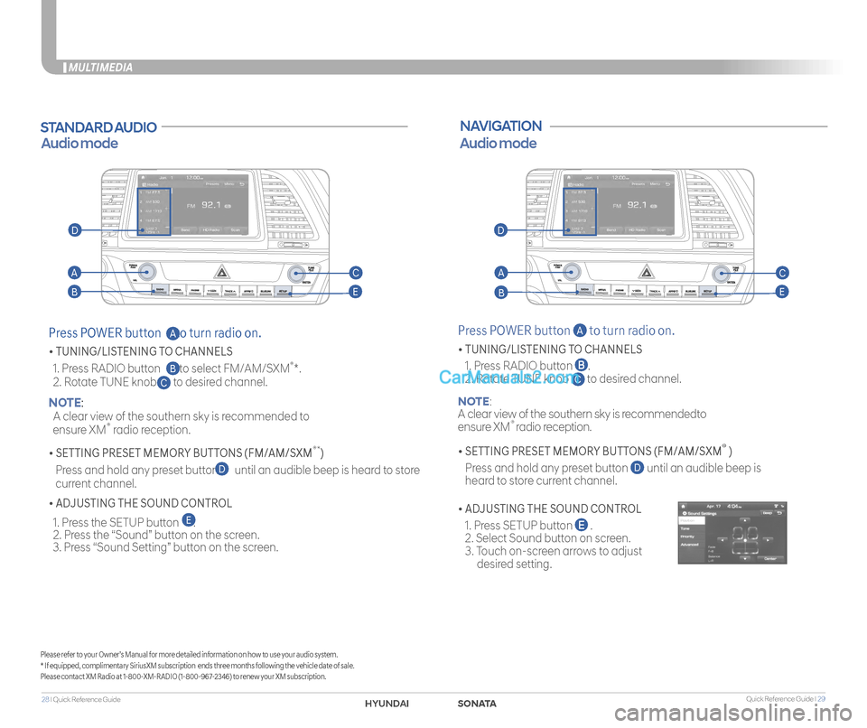 Hyundai Sonata 2018 Quick Reference Guide Quick Reference Guide I 2928 I Quick Reference Guide
MULTIMEDIA
STANDARD AUDIO
Audio mode
Press POWER button to turn radio on.
• TUNING/LISTENING TO CHANNELS
1. Press RADIO button Hyundai Sonata 2018 Quick Reference Guide Quick Reference Guide I 2928 I Quick Reference Guide
MULTIMEDIA
STANDARD AUDIO
Audio mode
Press POWER button to turn radio on.
• TUNING/LISTENING TO CHANNELS
1. Press RADIO button